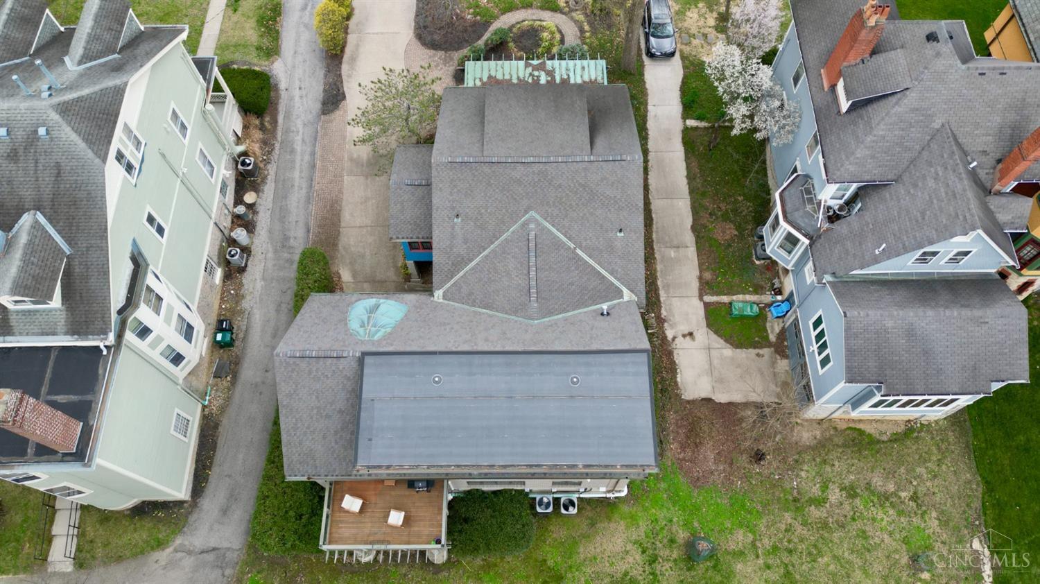 Cincyland Real Property Commercial Property Cincinnati Land for