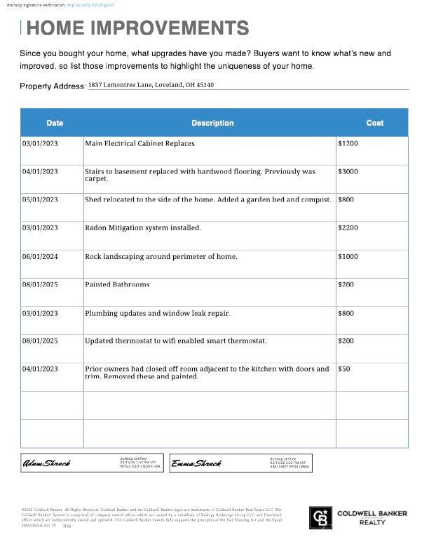 Homes for sale in Loveland, OH | 1837 Lemontree Ln, Loveland, OH 45140 | MLS# 1869535
