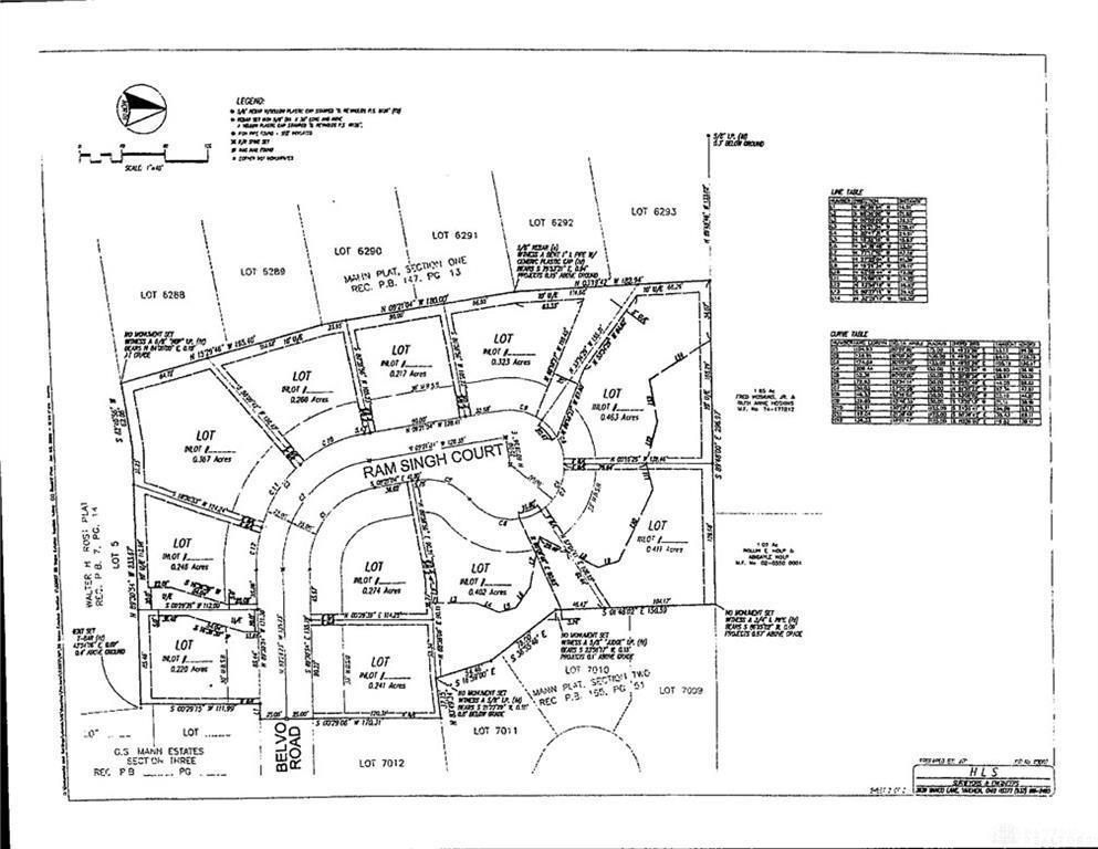 Ram Singh Court, Miamisburg, OH, 45342 — photo 2