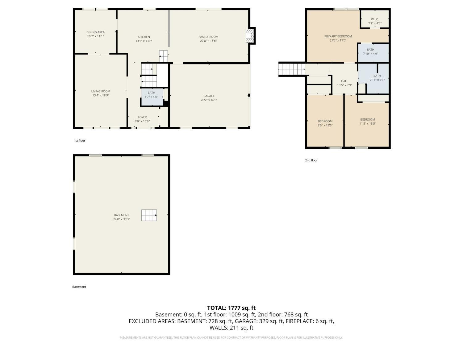 Homes for sale in Milford, OH | 1073 Marla Dr, Milford, OH 45150 | MLS# 1879674
