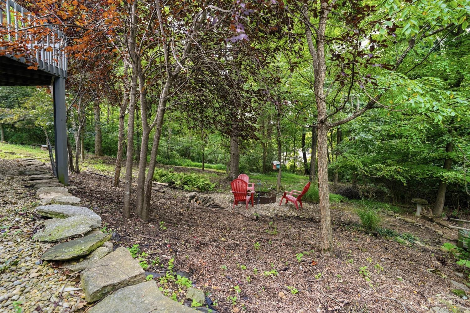 7784 Glen Eden Lane