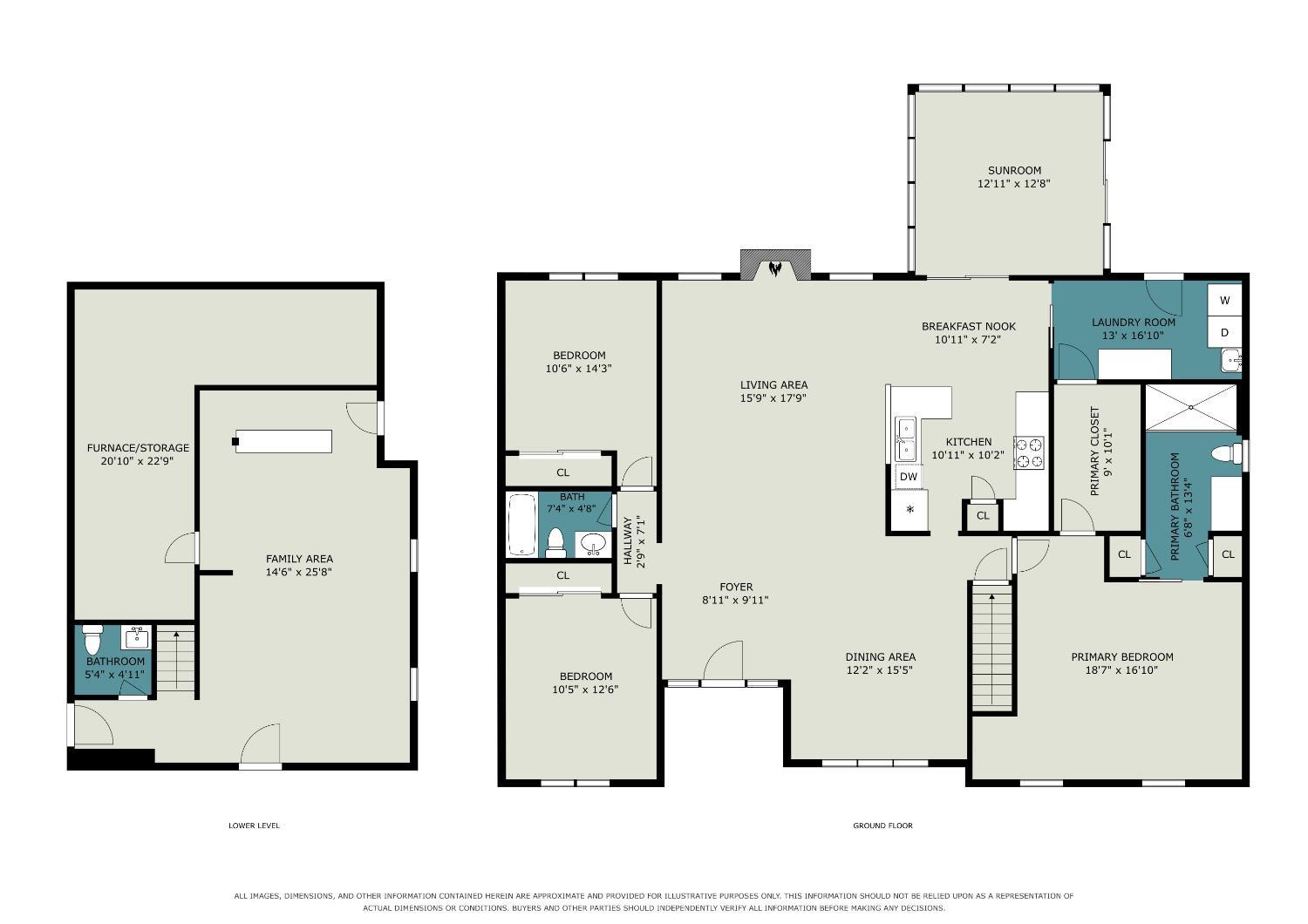 7781 Dennler Lane