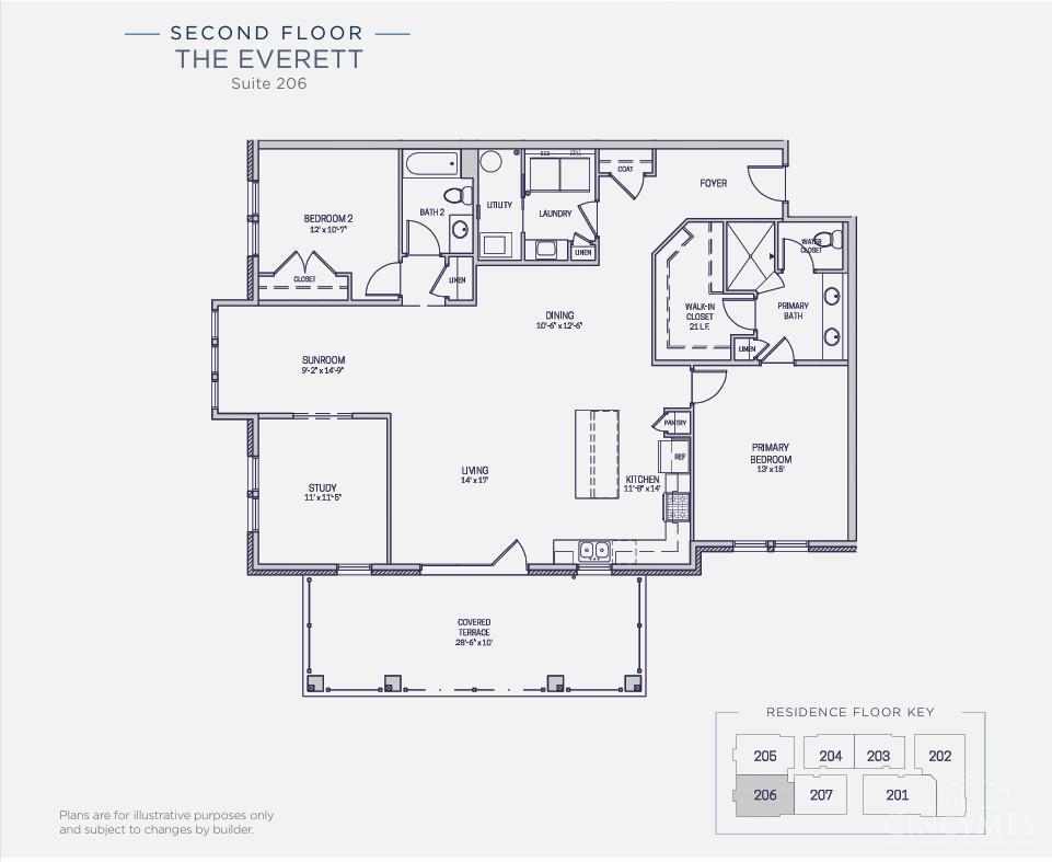 Property photo 5