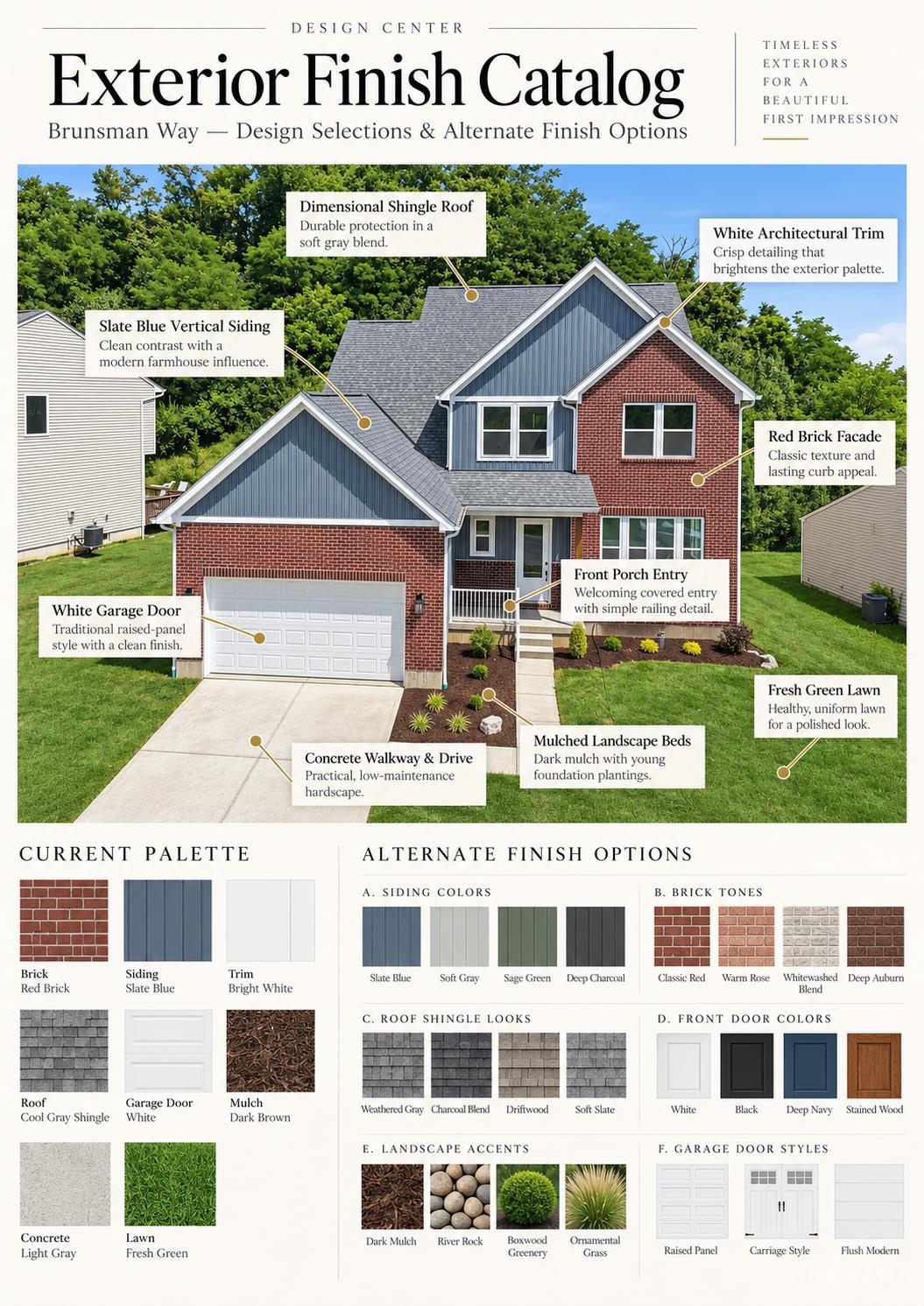 Photo 3 of Single family home for sale at 3249 Brunsman Way, North Bend, OH 45052 | MLS# 1896788 | Listing updated on 2026-10-09