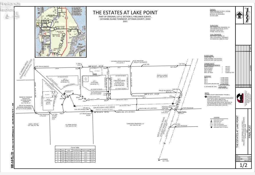 Land for sale in Port Clinton, Ohio, 20232684