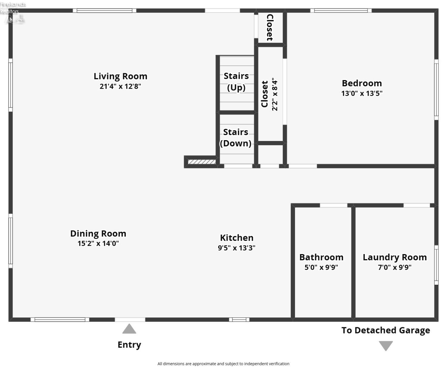 2021 S Lattimore Drive