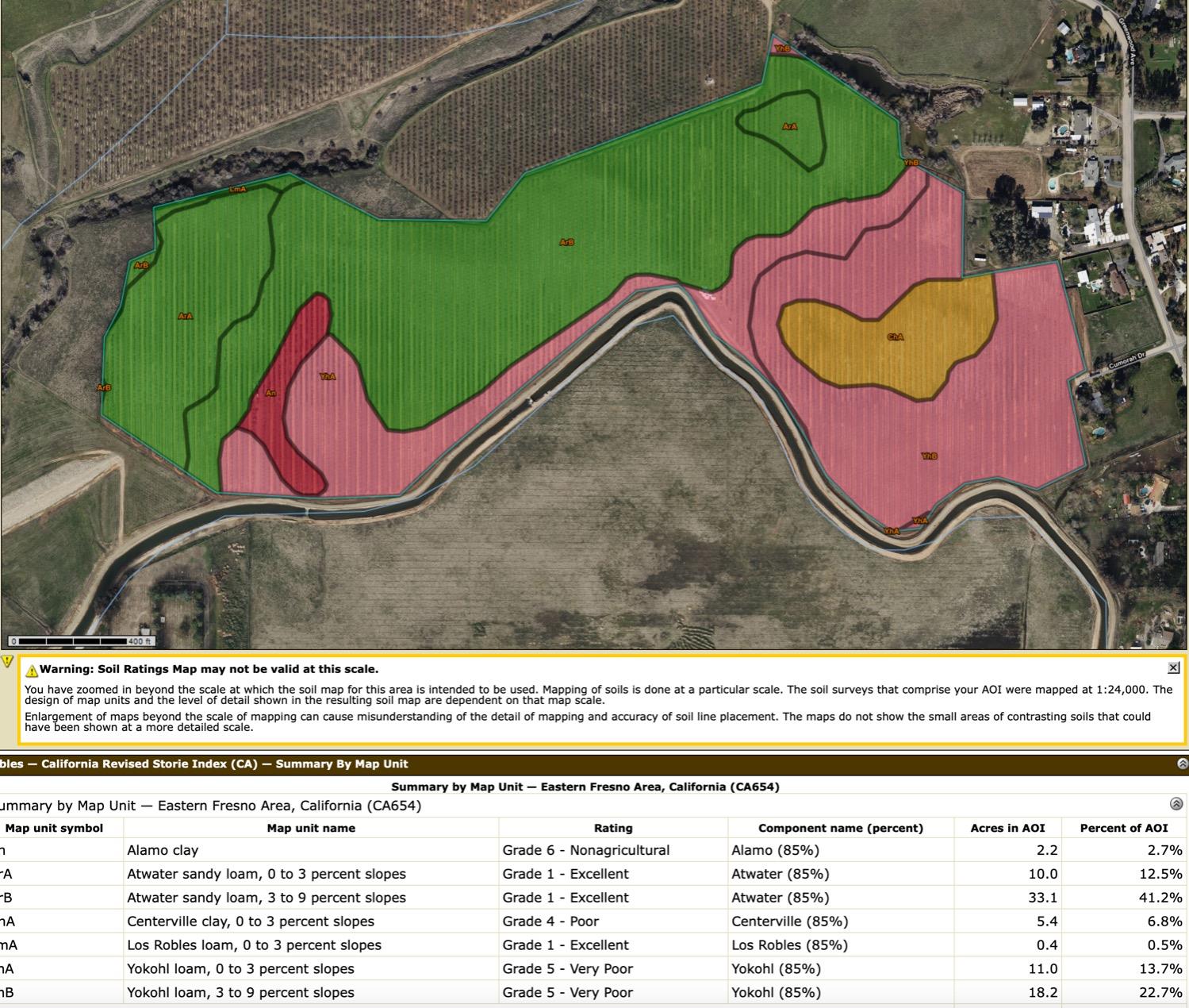 12000 E Shaw Avenue, Clovis, CA, 93619
