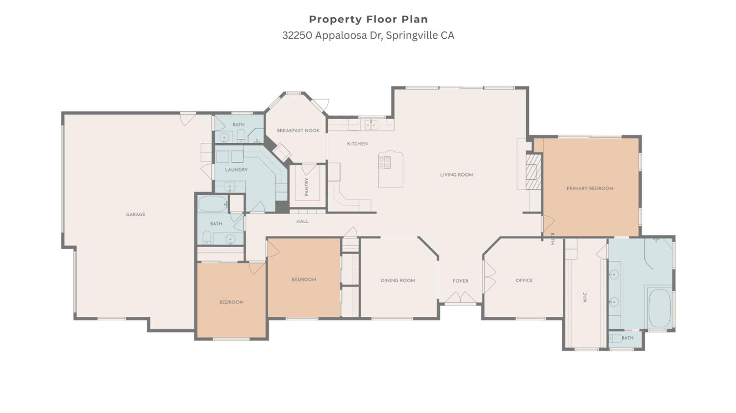 32250 Appaloosa Drive, Lindsay, CA, 93265