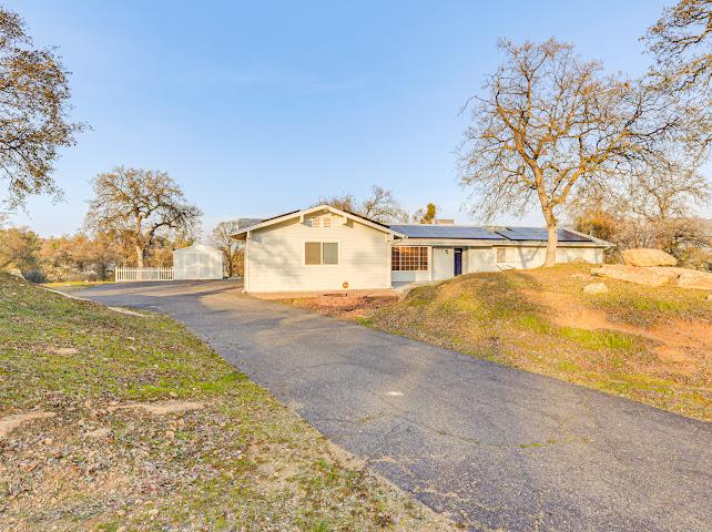 Featured listings