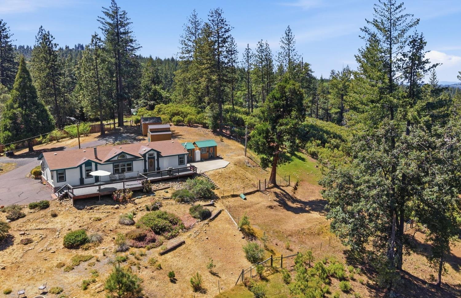 Featured listings