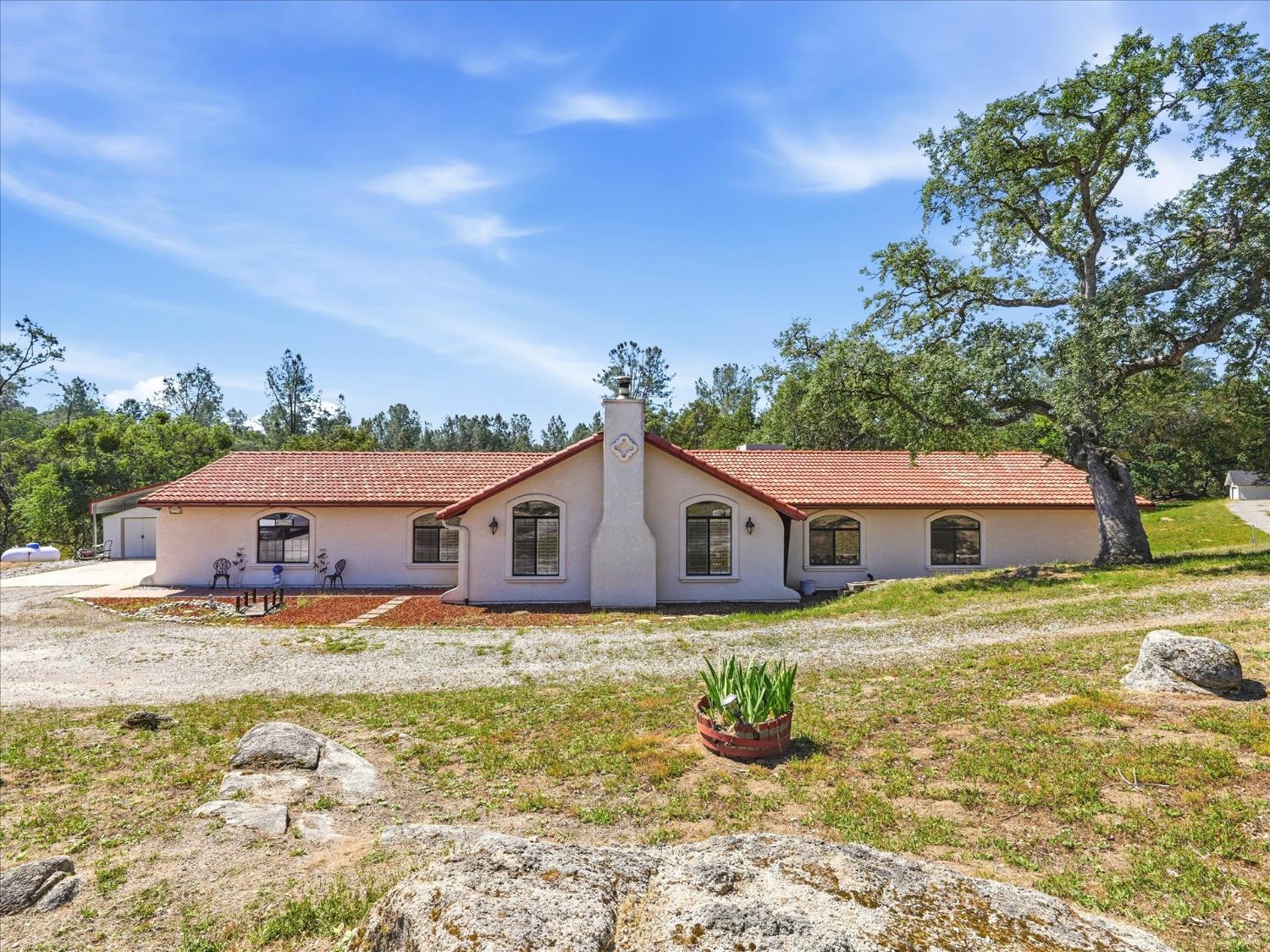 Featured listings