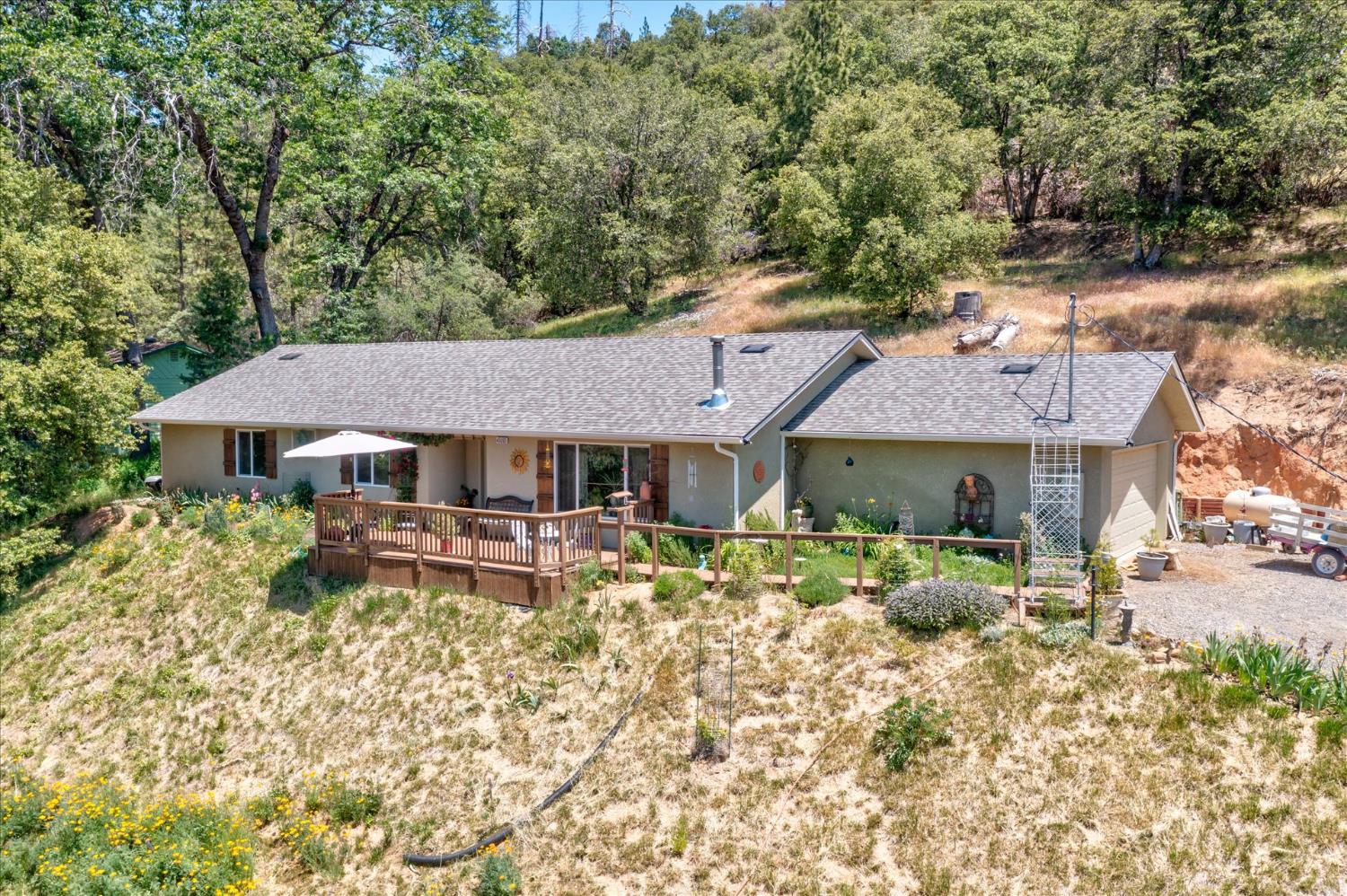 Featured listings