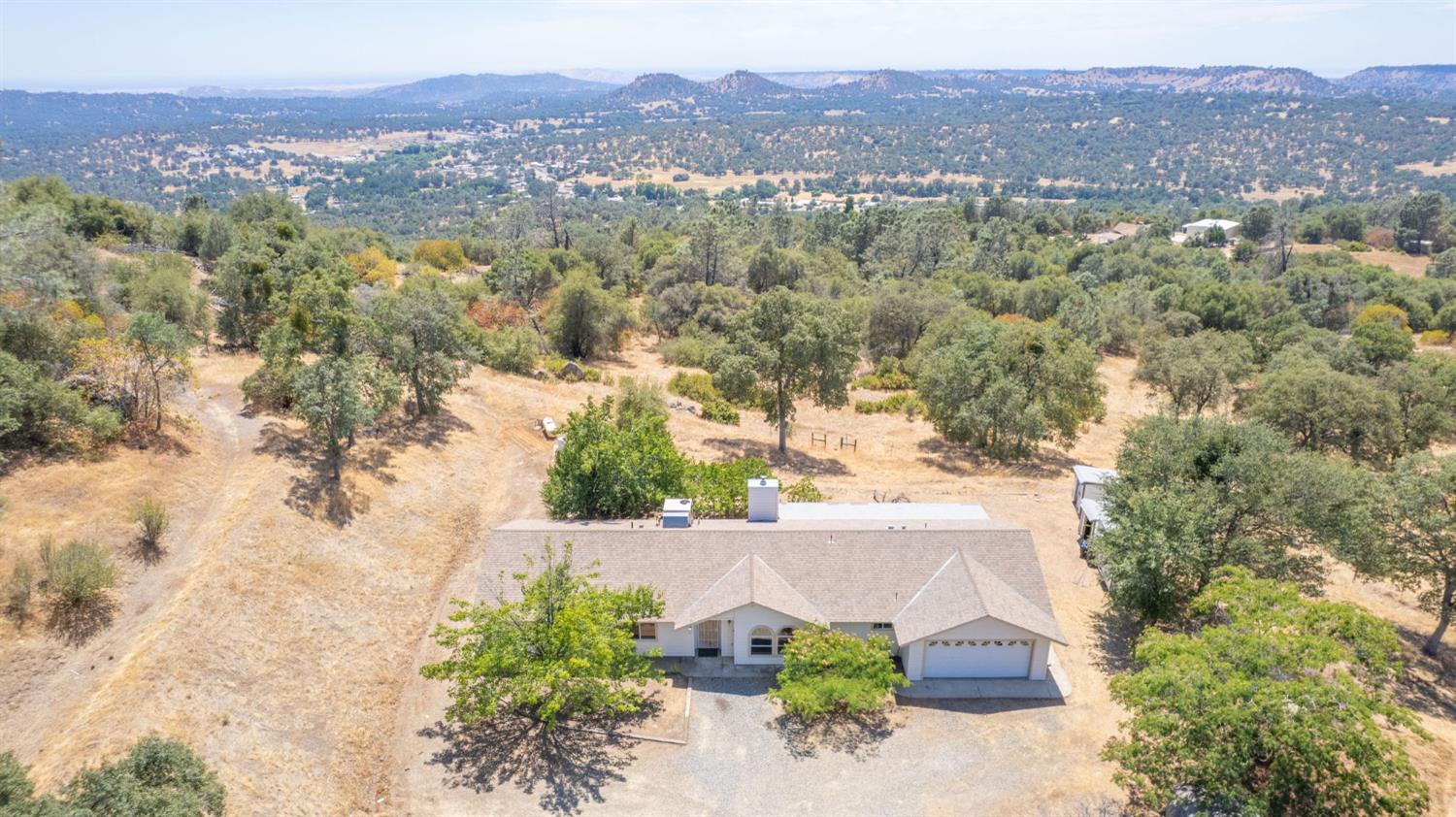 Featured listings